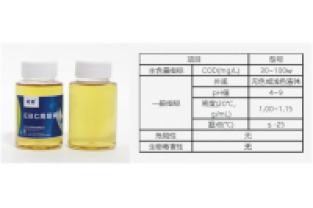 教你一招，選擇高效碳源