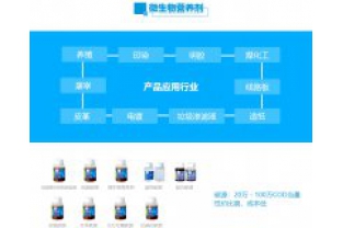 長(zhǎng)隆科技復(fù)合碳源與非同類型碳源切換需要注意些什么